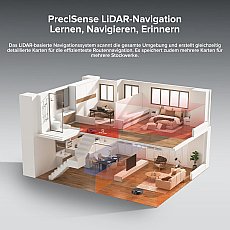 Roborock Q10 X5+ mit 10.000 Pa HyperForce-Saugkraft und Auto-Entleerungstation Schwarz