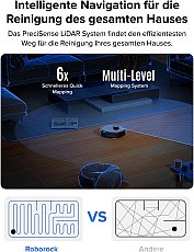 Roborock Q7 L5 Saug- und Wischroboter (Upgrade vom Q5 Pro) Schwarz