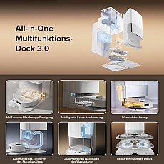 Roborock Qrevo Master Saugroboter mit Multifunktions-Dockingstation 3.0 Weiß (Generalüberholt – 90 % wie neu)