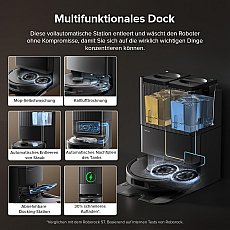 Roborock QV 35S Set Roboter-Staubsauger mit Multifunktions-Dockingstation (mit Staubbeutel*2 Stück und Filter*1 Stück) Schwarz